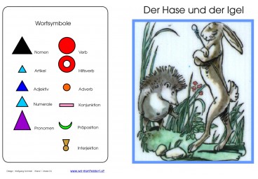 Wortartenmärchen: Hase & Igel, Adj. blau