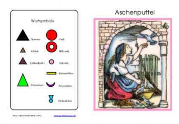 Wortartenmärchen: Aschenputtel, Adj. braun