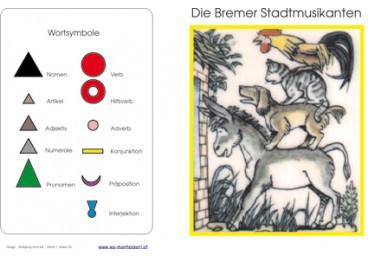 Wortartenmärchen: Bremer Stadtmusikanten, Adj. braun