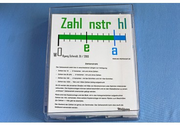 Zahlenstrahl