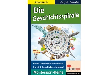 Die Geschichtsspirale