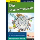 Die Geschichtsspirale