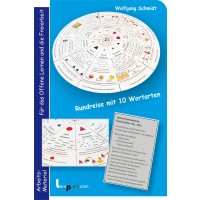 Wortartenrundreise, Farbschema Adj. blau