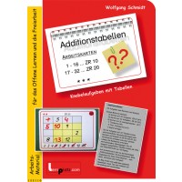 Additionstabellen