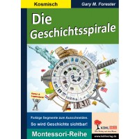 Die Geschichtsspirale