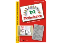 Plutimikation - Das Einmaleinskartenspiel