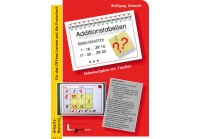 Additionstabellen