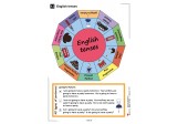Englisch begreifen 2