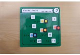 Einmaleinsladen - Materialsammlung