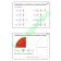 Bruchrechenkartei Teil 2, Multiplikation & Division