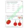 Bruchrechenkartei Teil 2, Multiplikation & Division